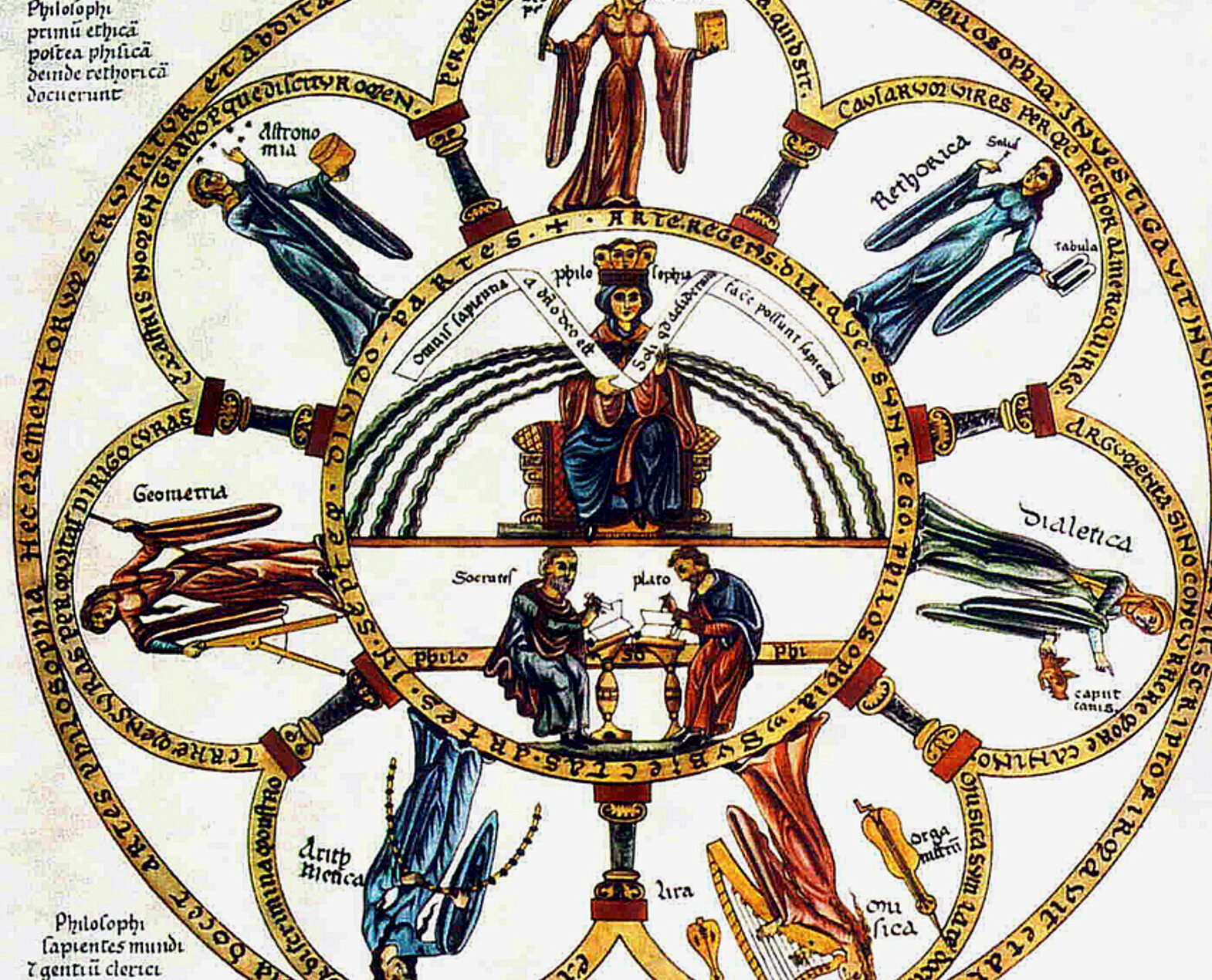 Medieval manuscript depicting the seven liberal arts and philosophy, featuring personifications of each discipline with central figure enthroned, surrounded by Latin inscriptions.